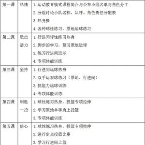 学生如何平衡学业与篮球训练:实现全面发展与高效管理